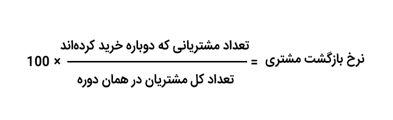 فرمول محاسبه نرخ بازگشت مشتری